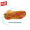 AETOS - Nitrile Rubber Outsole